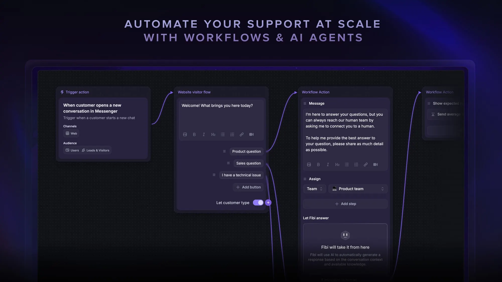 Workflows and AI automations in Featurebase.