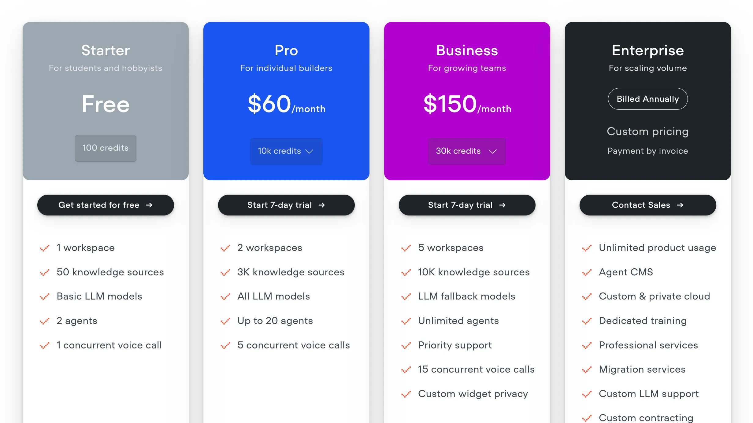 Voiceflow pricing plans.