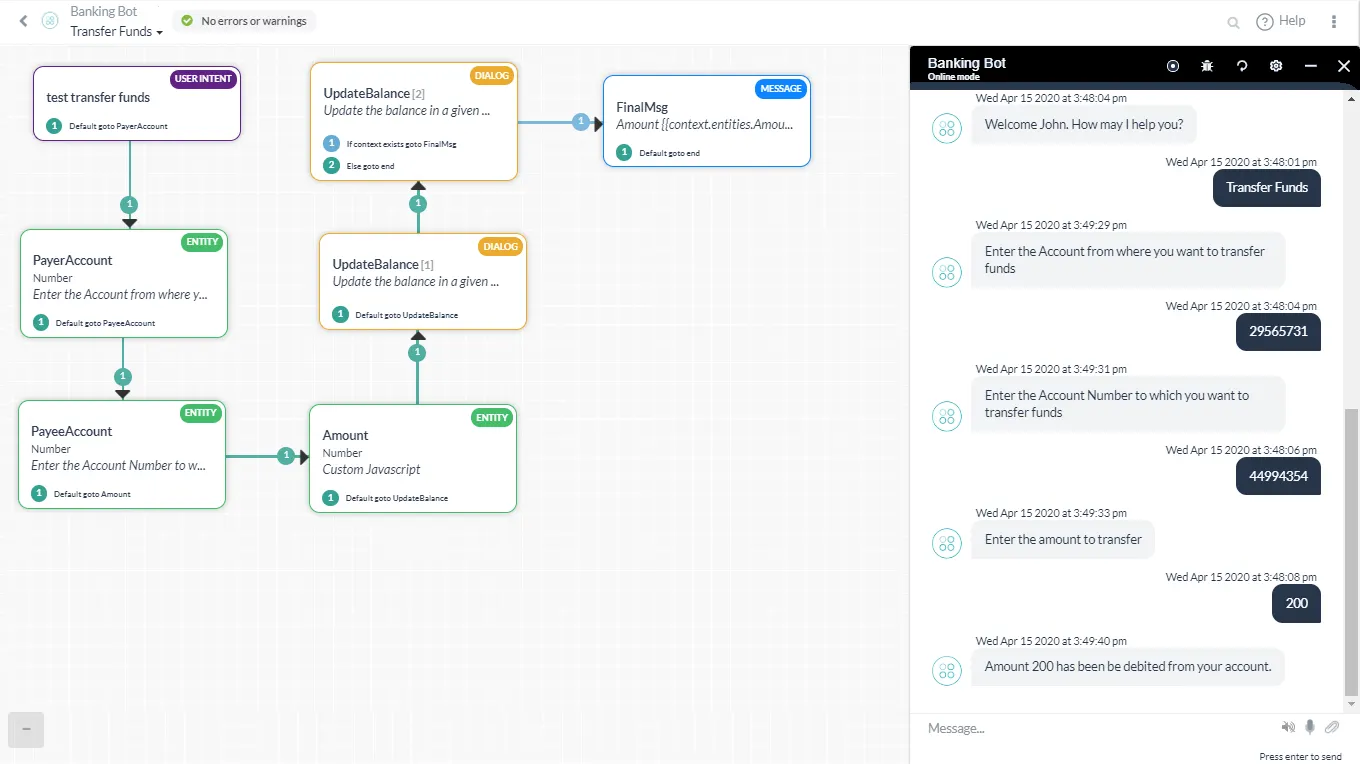 Kore AI bot workflow builder.