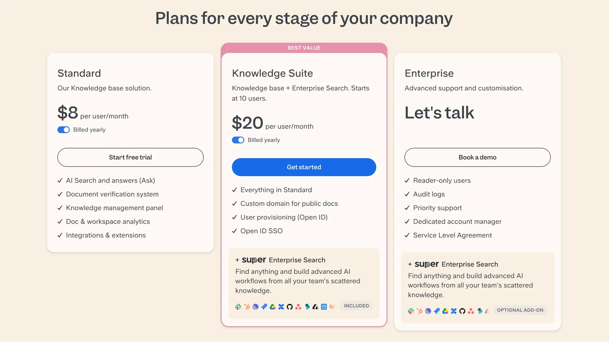 Slite pricing page.