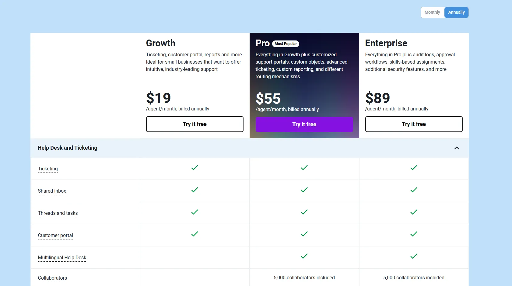 Freshdesk's official pricing page.