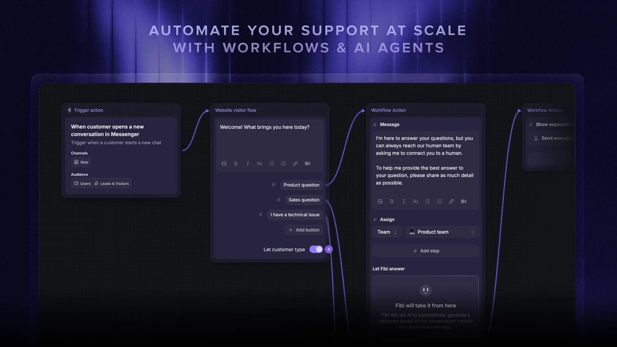 Featurebase's Workflows and AI automations to automate customer service at scale.