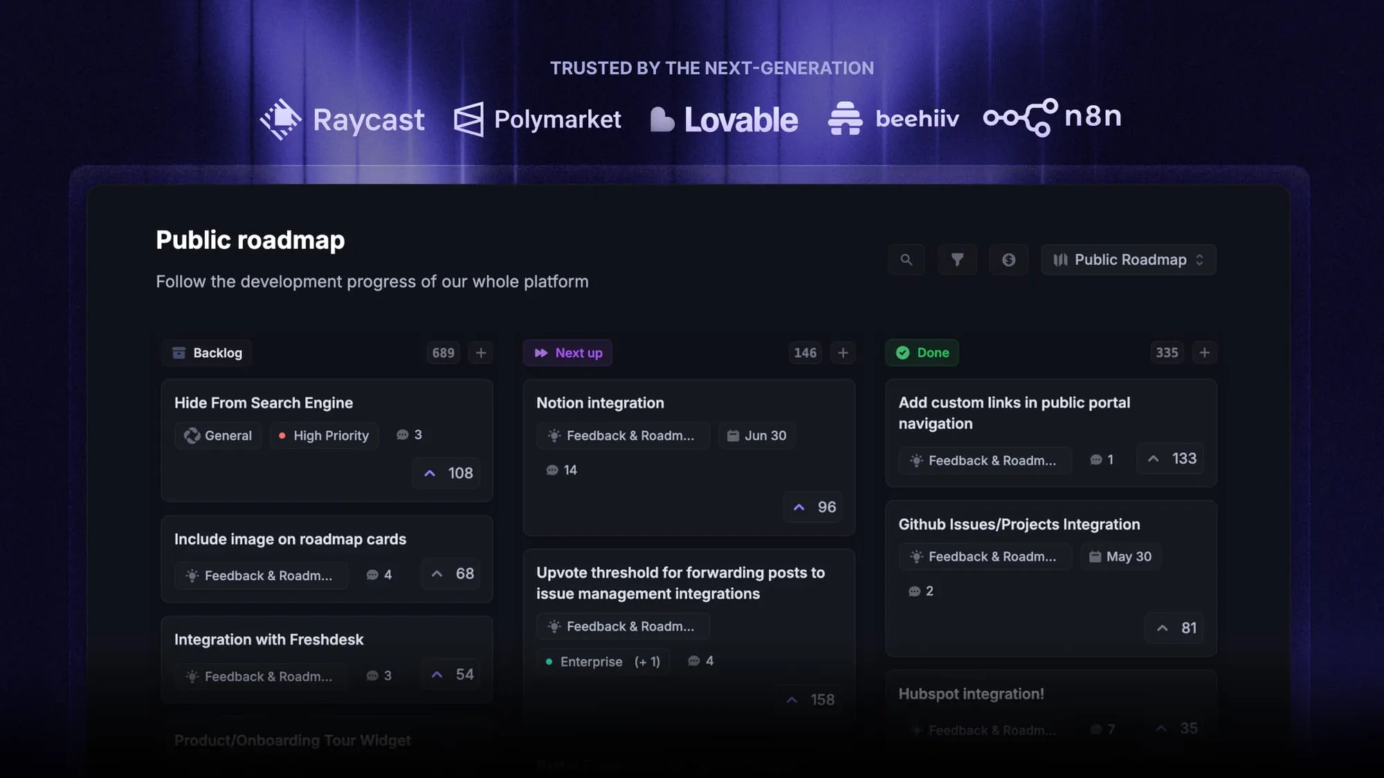 Featurebase's product roadmap feature with feature voting.