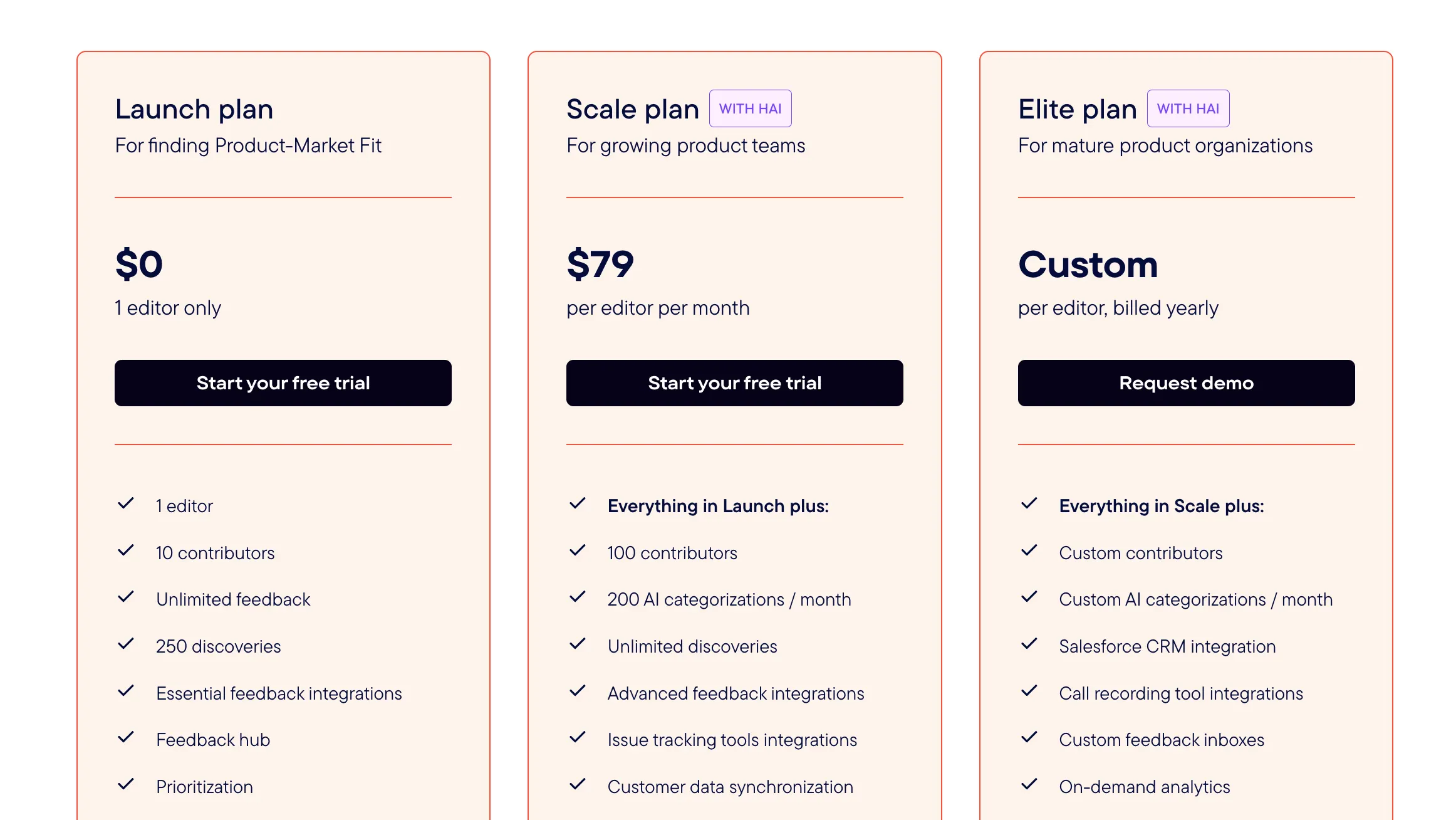 Harvestr pricing.