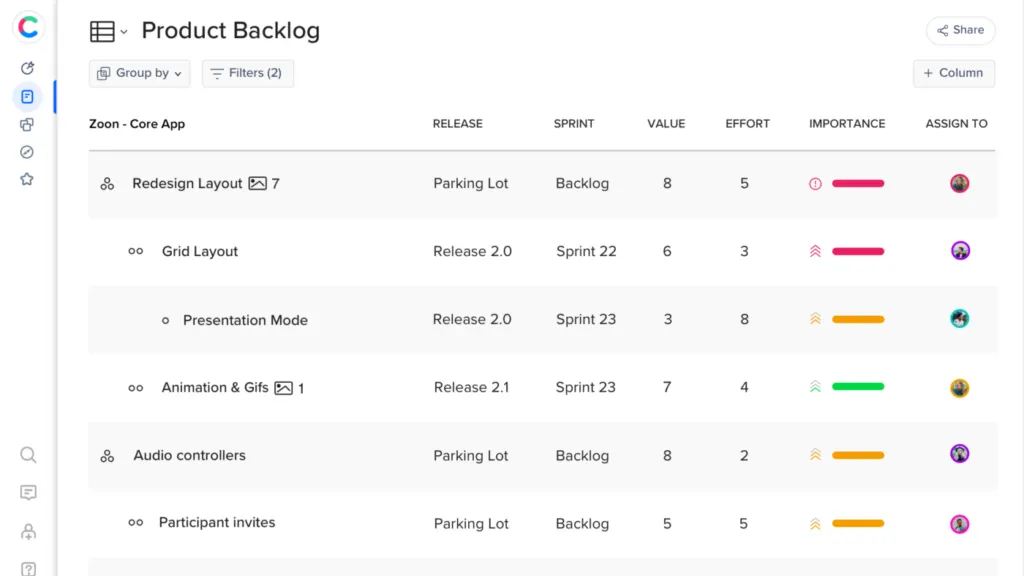 Craft.io feedback dashboard.
