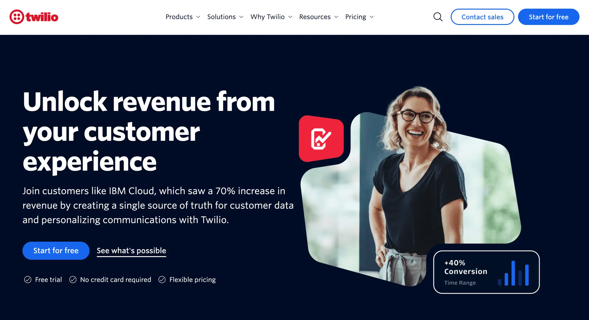 Twilio website.