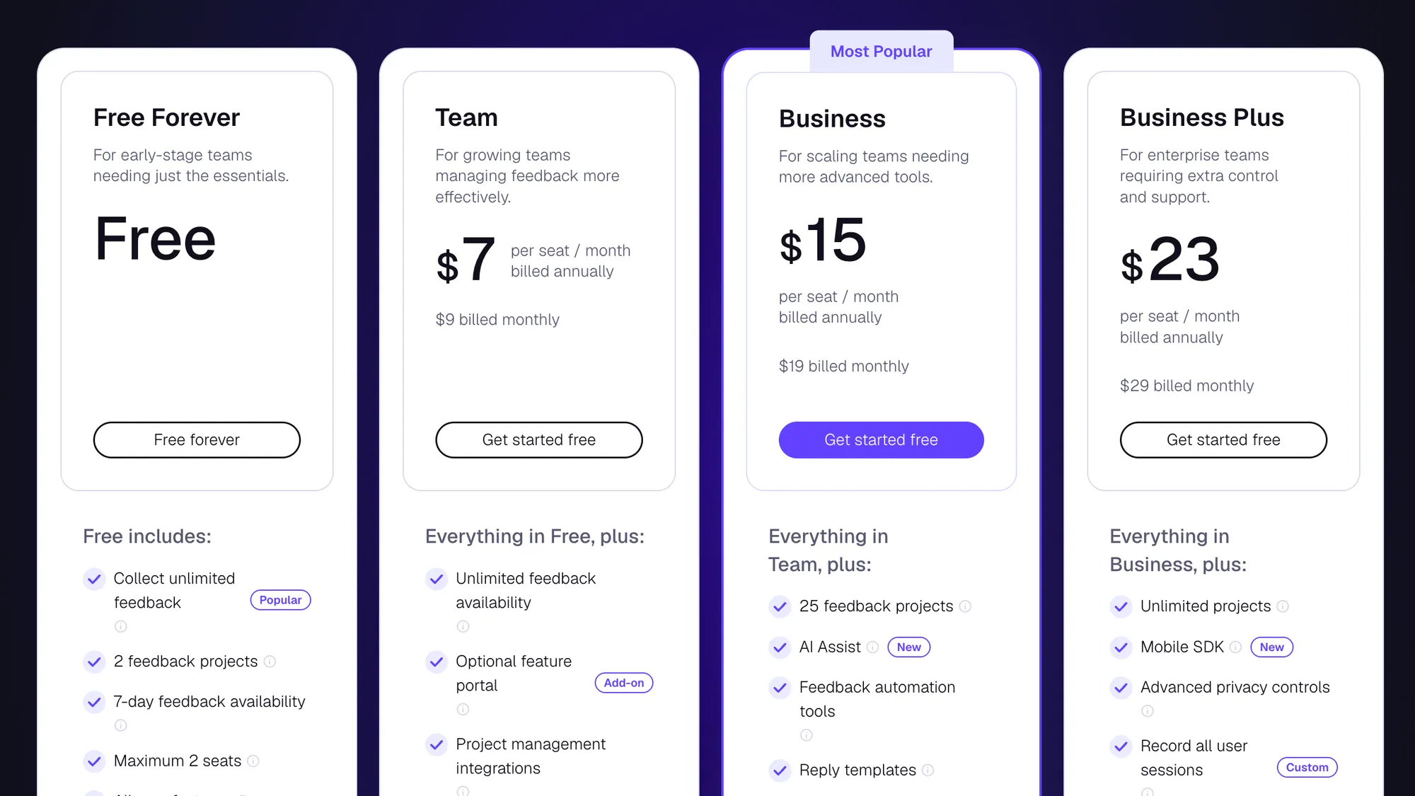 Userback pricing.