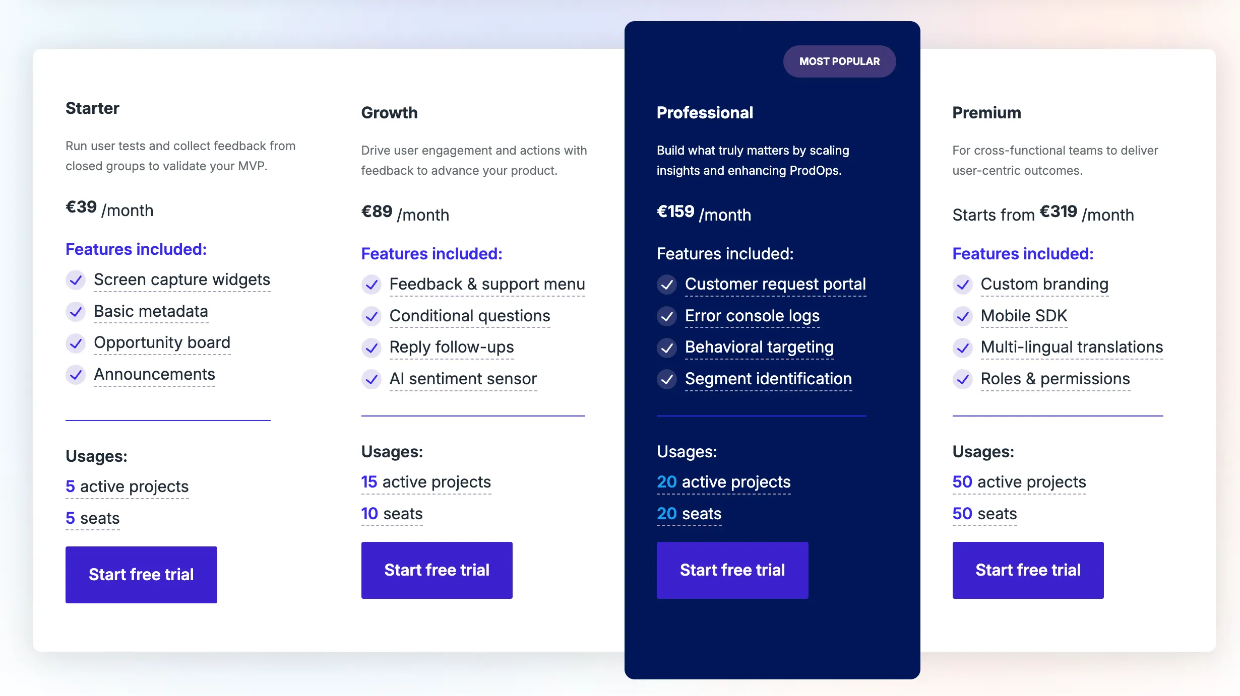 Usersnap pricing.