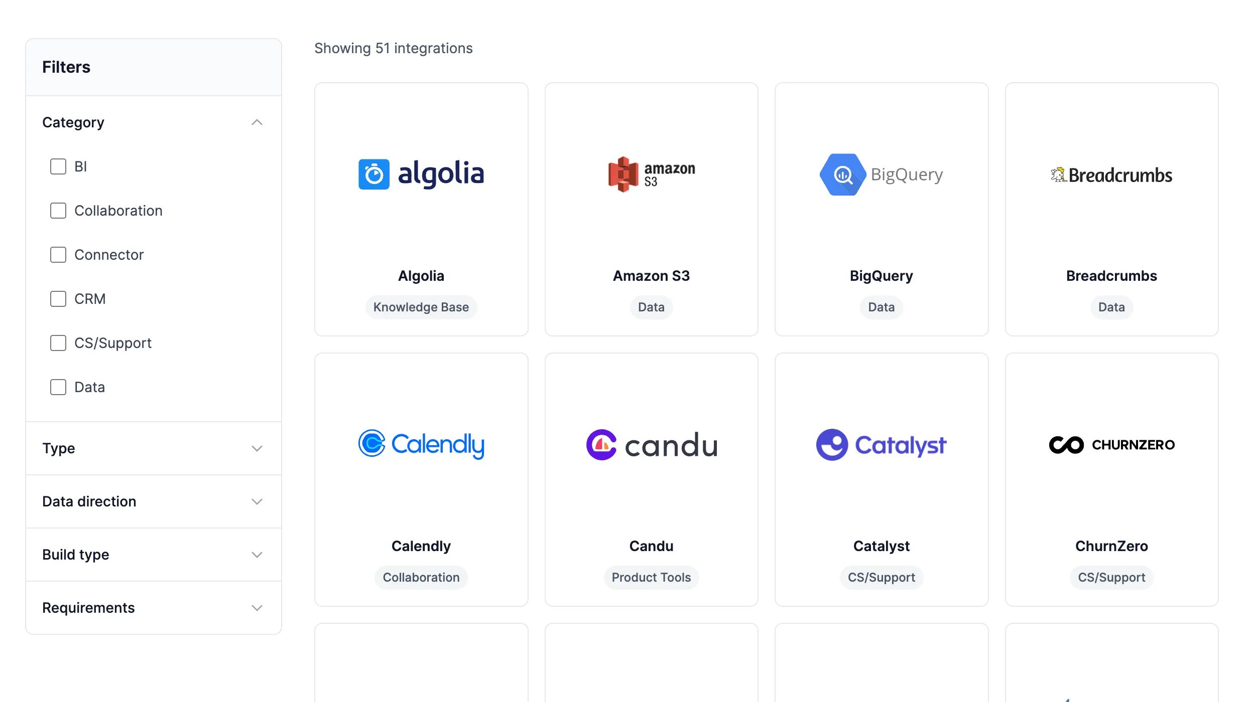 Pendo integrations.