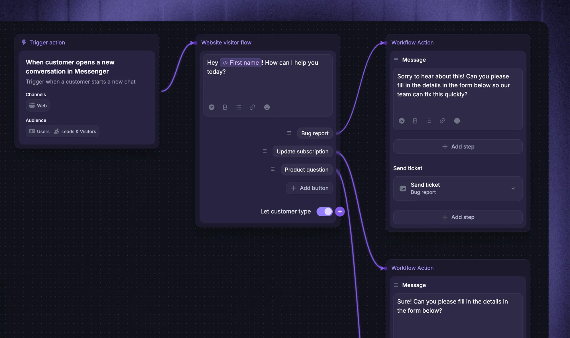 Featurebase workflow builder branching new chats into bug reports, subscription updates, and product questions.