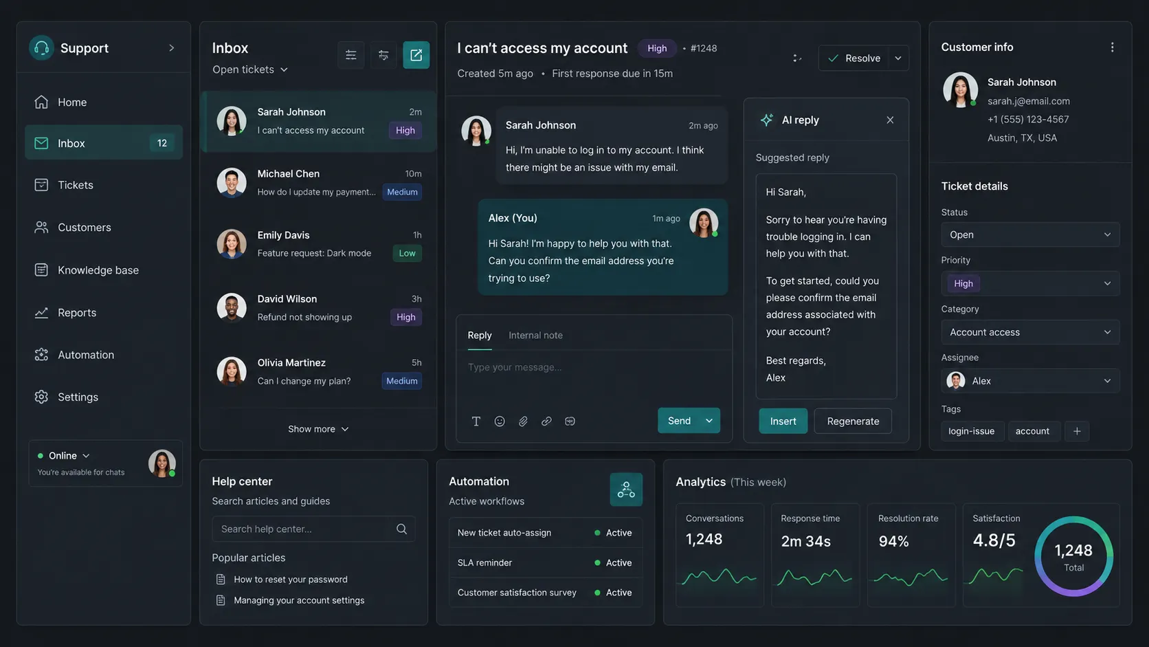 Generic customer support software dashboard with tickets, AI reply, and analytics panels.