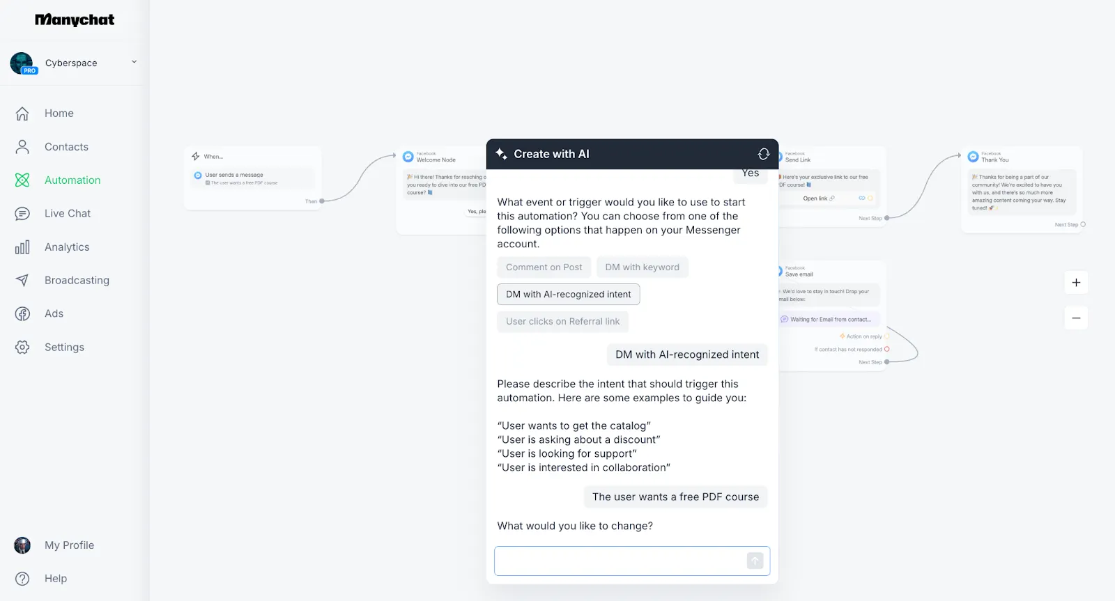 Manychat Flow Builder showing a chatbot automation canvas with connected message steps and a central “Create with AI” prompt window.