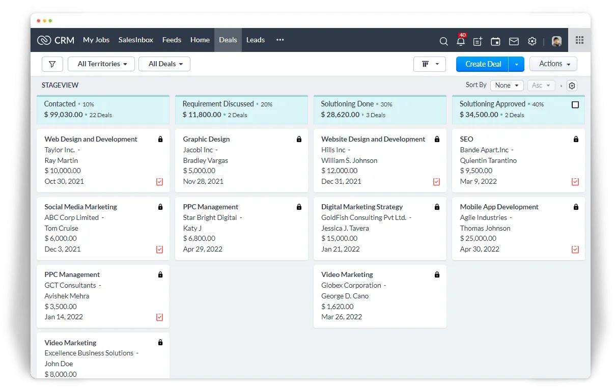 Zoho CRM deals dashboard showing sales opportunities organized by pipeline stage.
