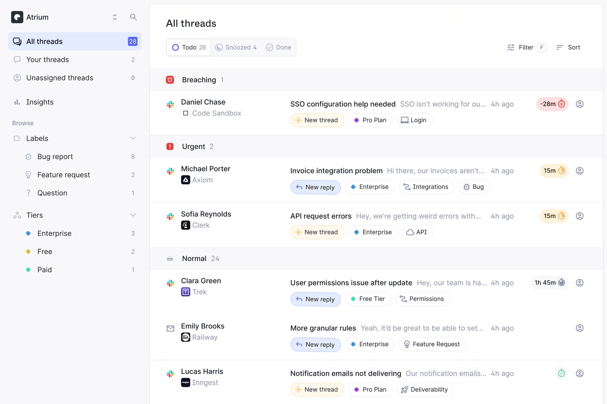 Prioritized support threads in Plain.