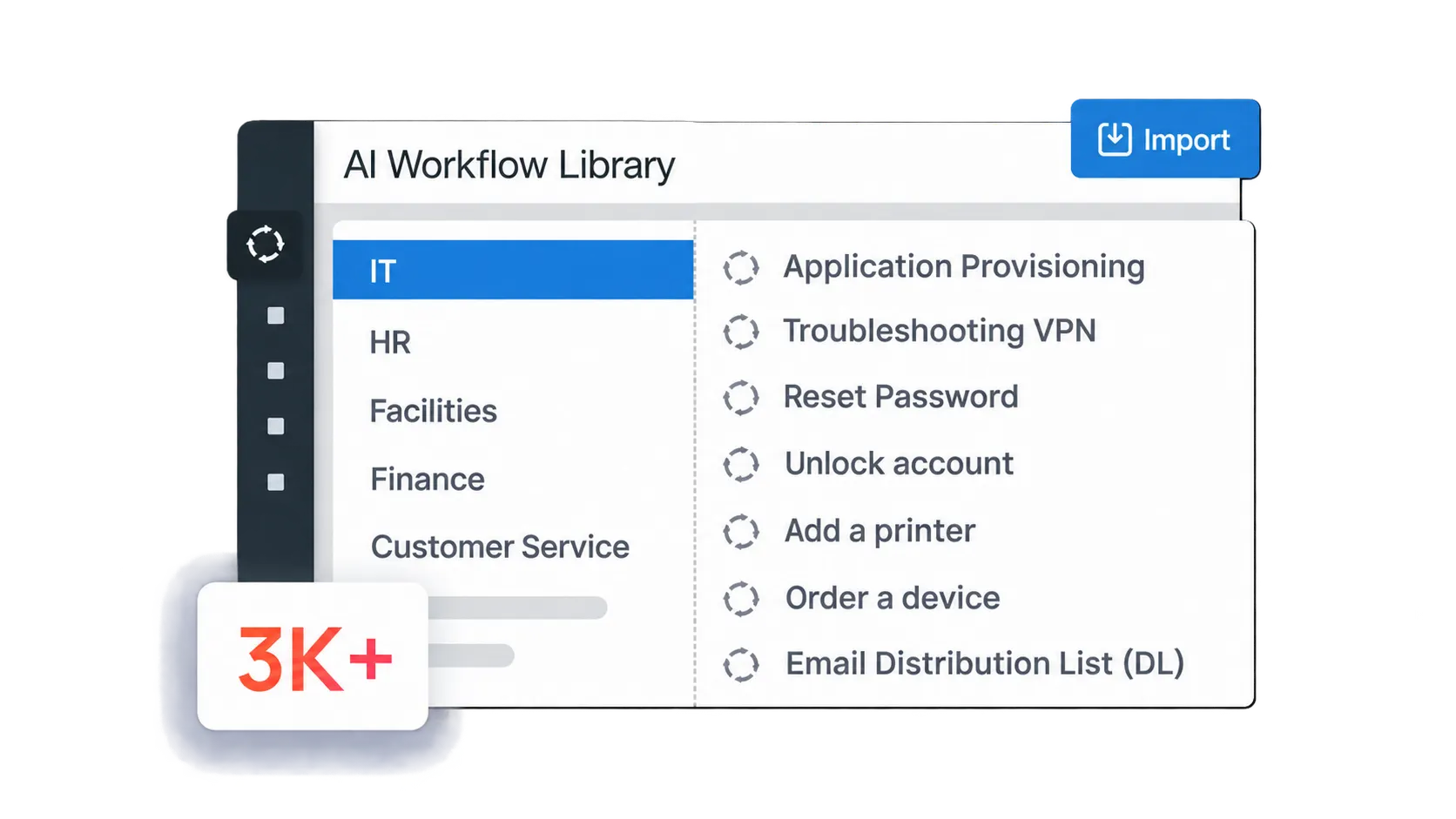 Aisera AI Workflow Library listing IT tasks such as application provisioning, VPN troubleshooting, and password resets