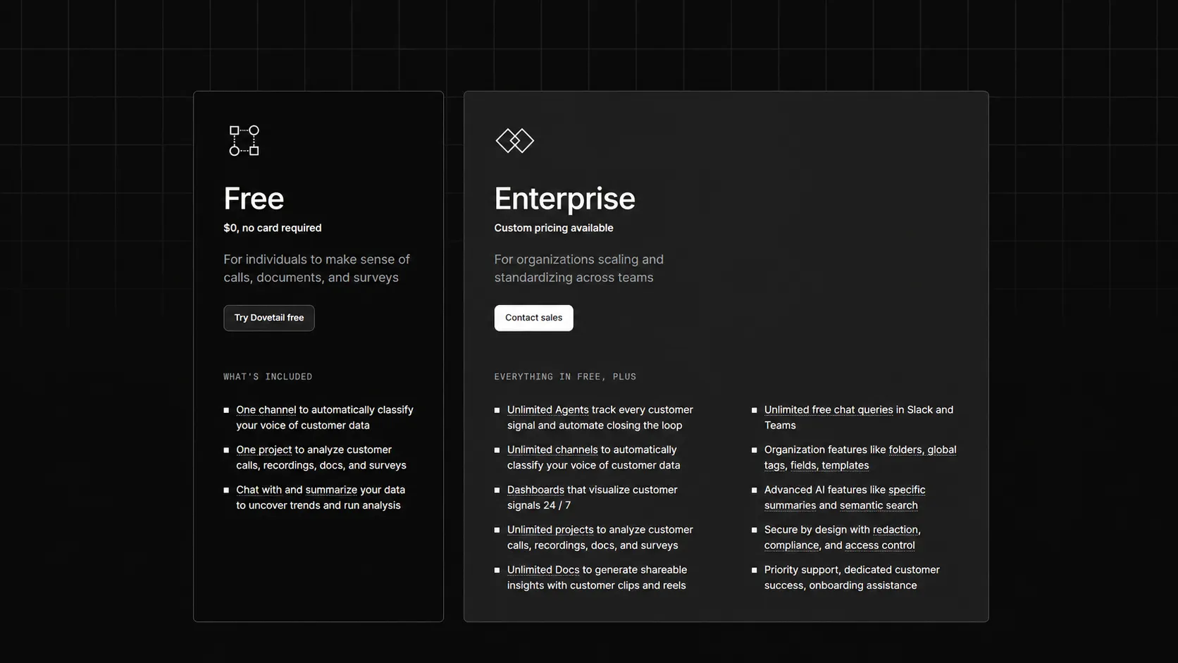 Dovetail pricing table comparing the Free plan at $0 with the custom-priced Enterprise plan.