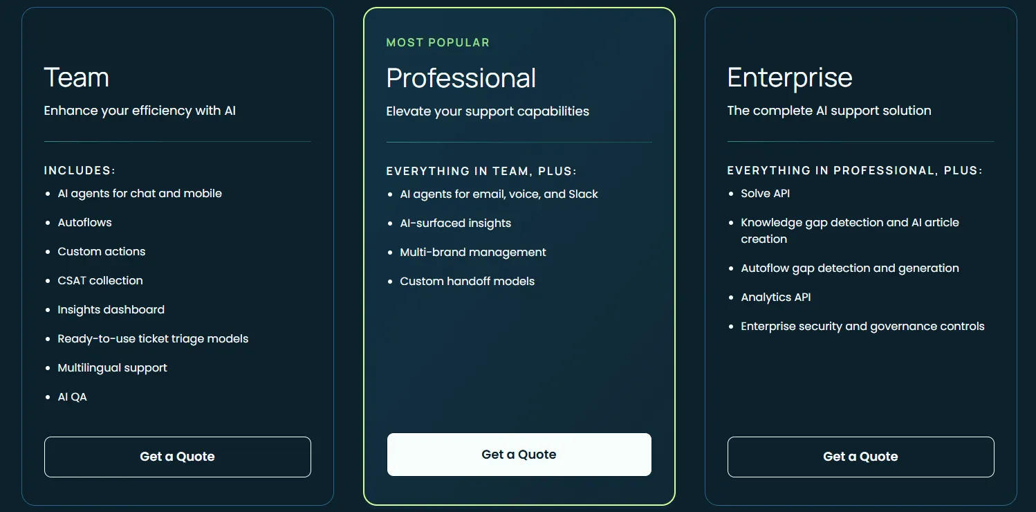 Forethought pricing cards comparing Team, Professional, and Enterprise features, each with a Get a Quote button.