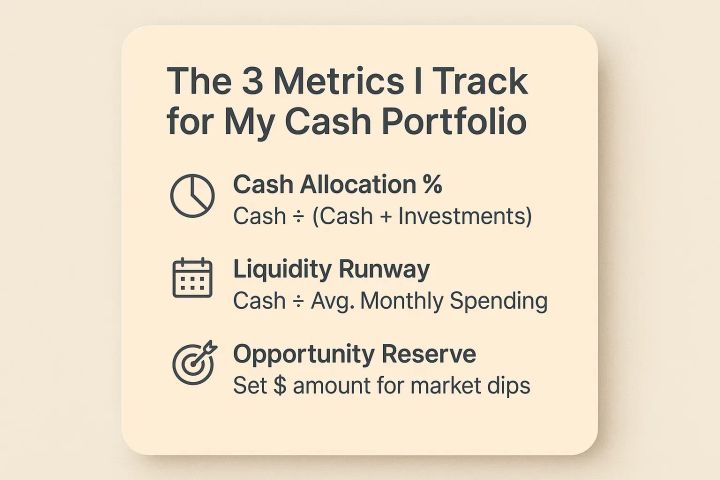 Why I Treat My Savings Like My Stock Portfolio