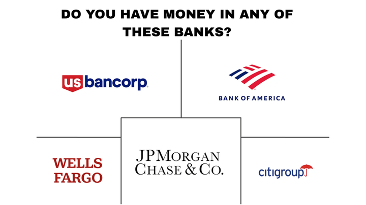 The Hidden Shift Inside America’s Biggest Banks