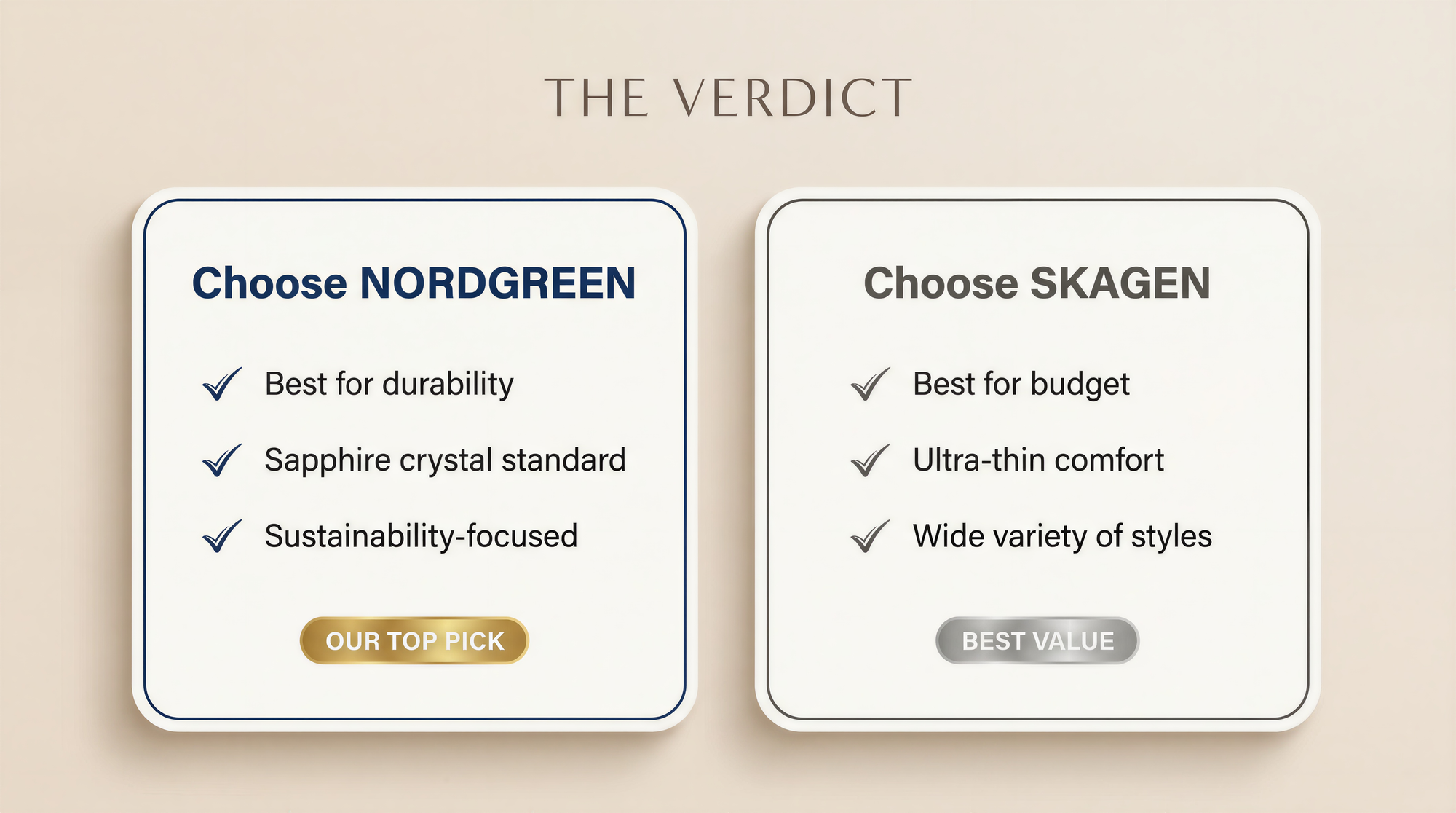 03_final_verdict_recommendation.png