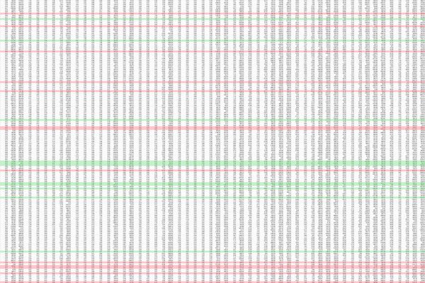 A huge amount of numbers in a spreadsheet with some rows highlighted in red or green. 