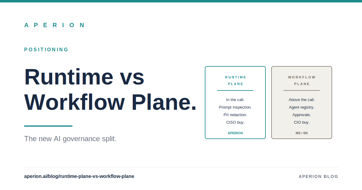 Runtime Plane vs Workflow Plane: The New AI Governance Split