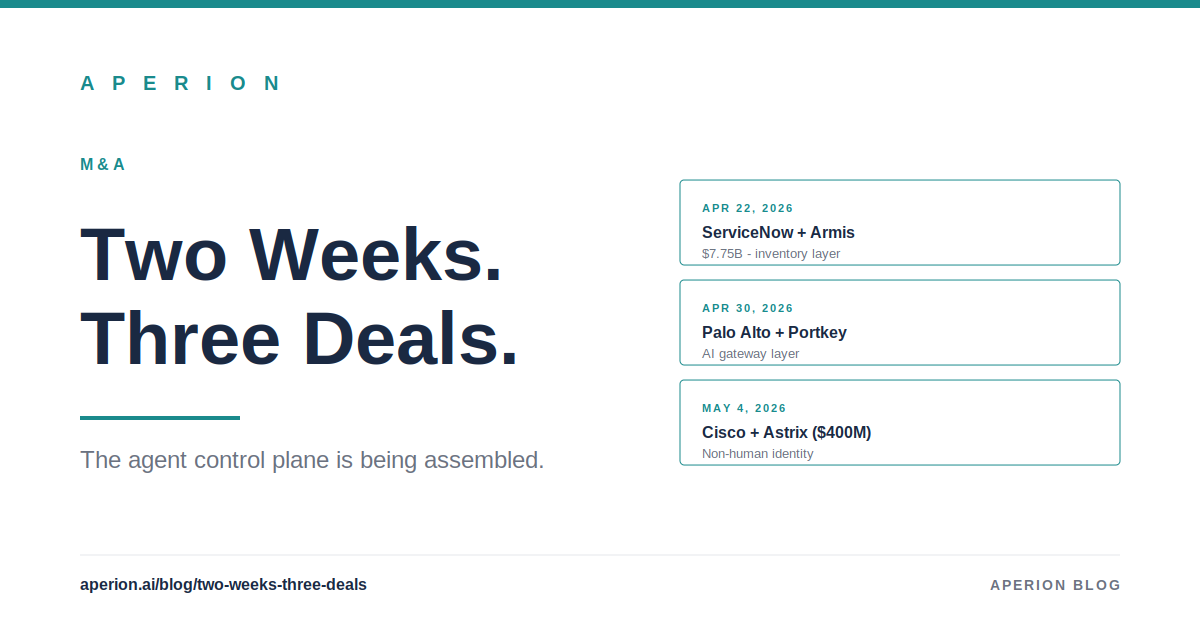 Two Weeks, Three Deals: The Agent Control Plane Is Being Assembled
