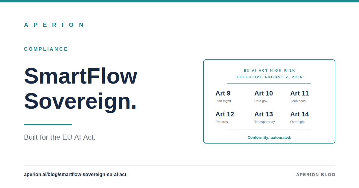 SmartFlow Sovereign: Built for the EU AI Act