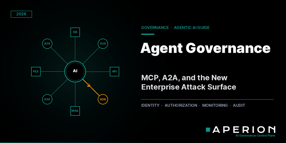AI Agent Governance: MCP, A2A, and the New Attack Surface