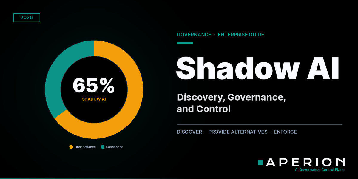 The Enterprise Guide to Shadow AI: Discovery, Governance, and Control