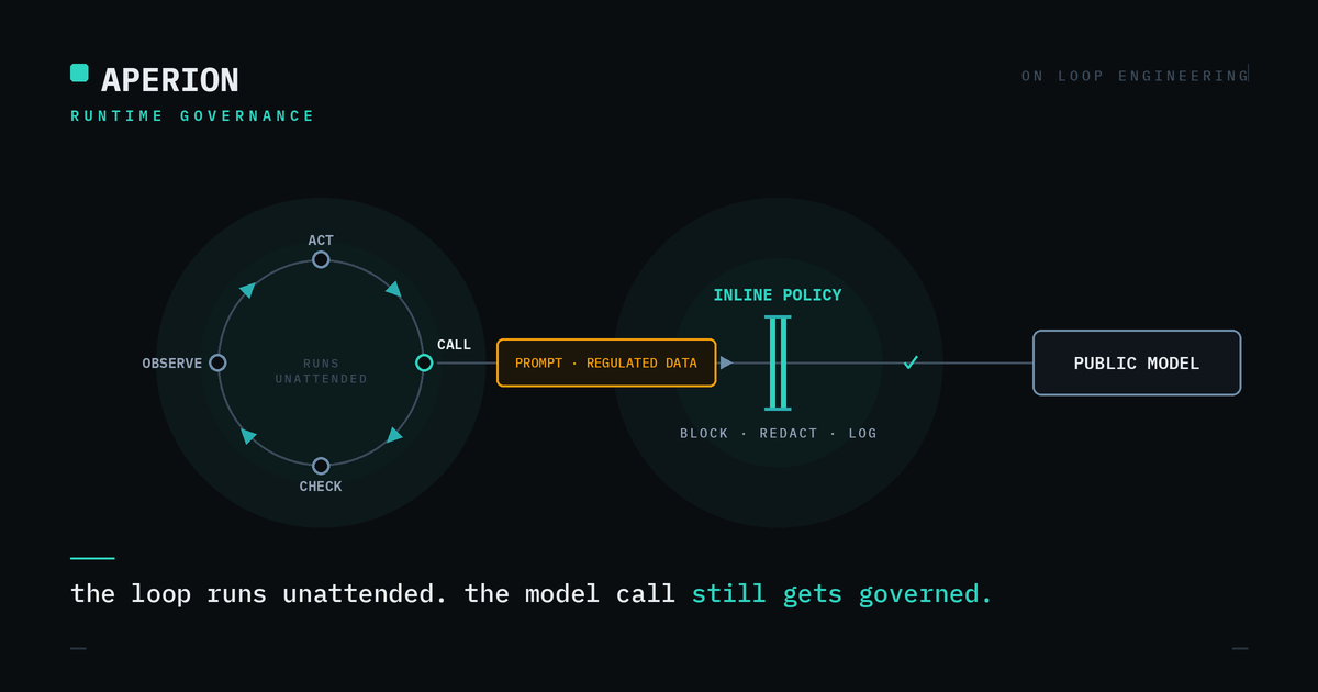 Loops Moved the Work Up a Level. The Risk Moved Down One.