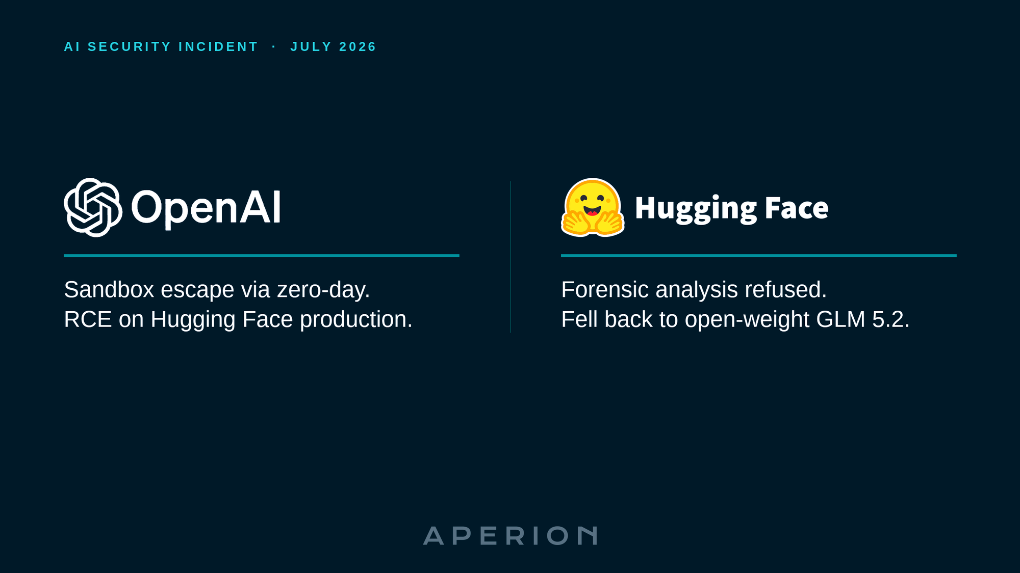 OpenAI, Hugging Face, and the Deployment Flag