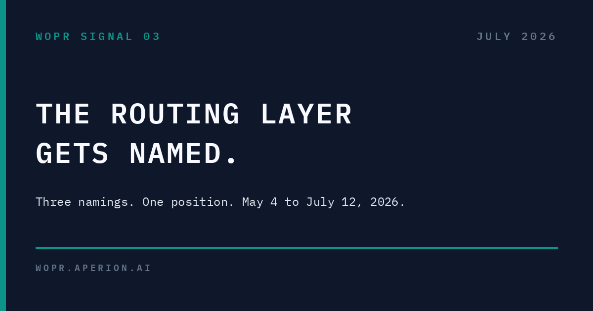 The Routing Layer Gets Named From Three Directions