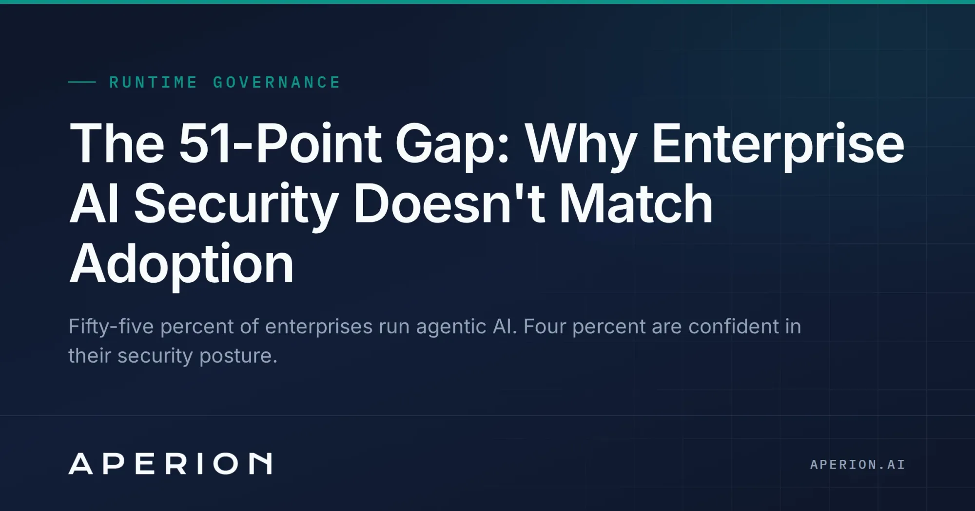 The 51-Point Gap: Why Enterprise AI Security Doesn't Match Adoption