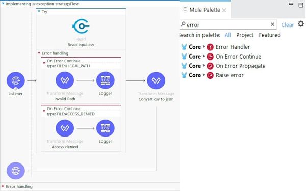 Mule 4 Hata İşleme ve Yönetimi (Error Handling)