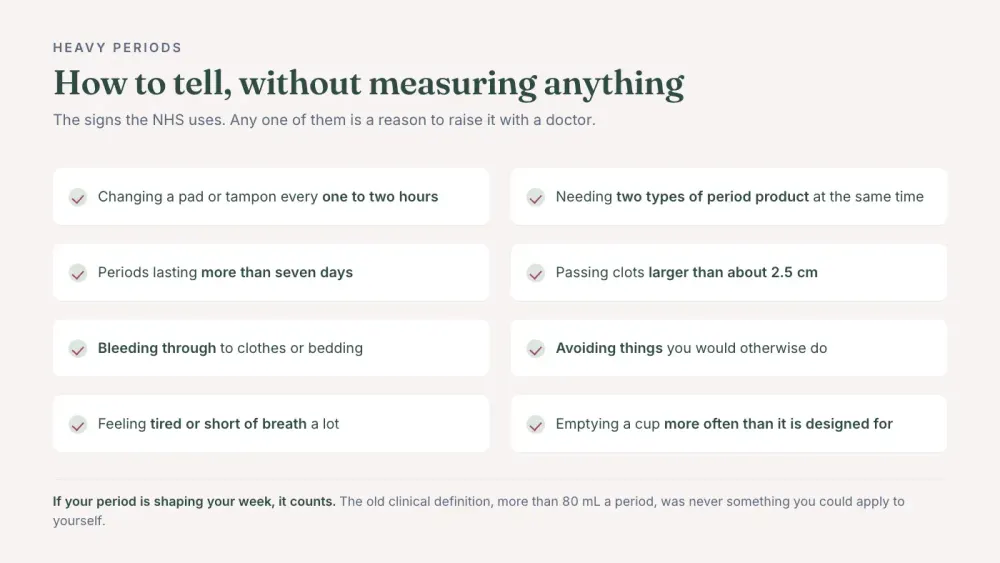 Heavy periods: how to tell, what causes them, and what helps