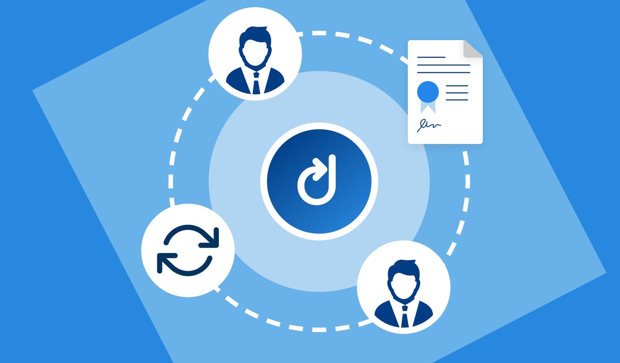 Dock Token Migration: Part 1