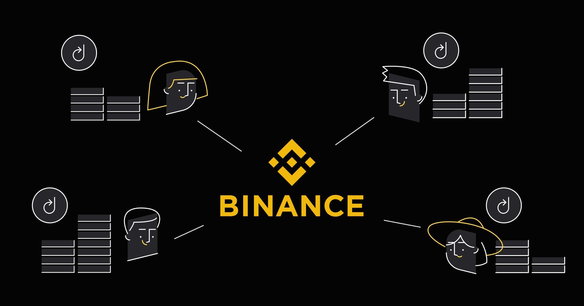 DOCK Staking Now Available on Binance