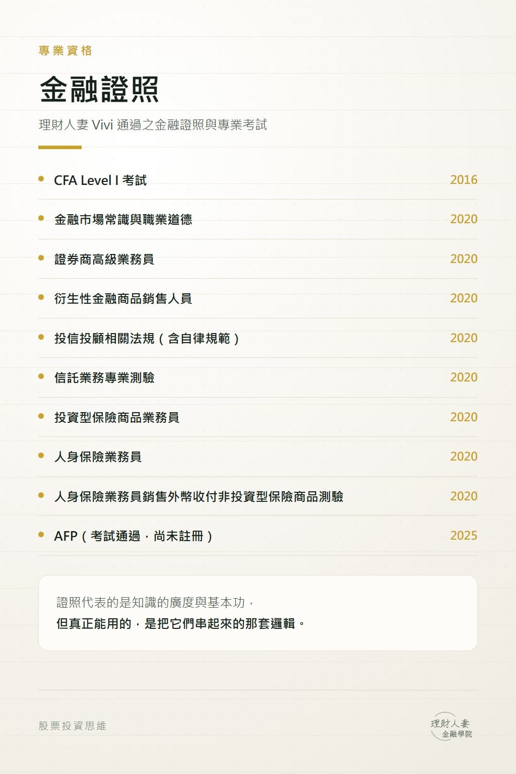 理財人妻 Vivi 通過的十項金融證照與專業考試，含 CFA Level I 與 AFP，標註通過年份