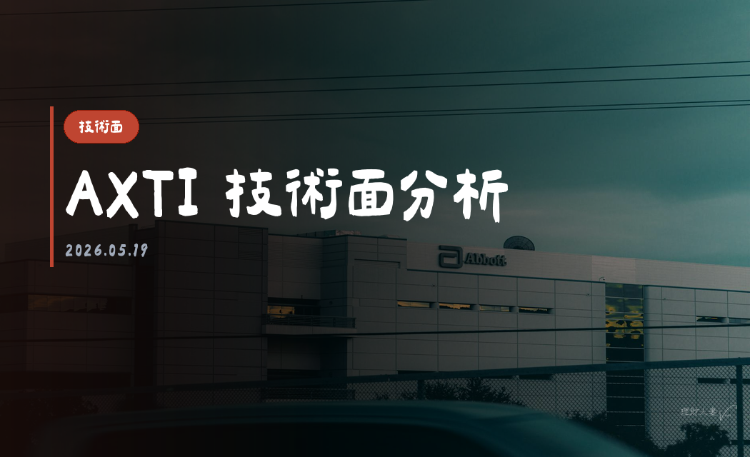 AXTI 技術面分析｜2026-05-19