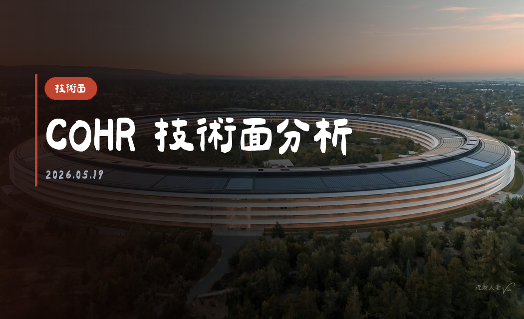 COHR 技術面分析｜2026-05-19