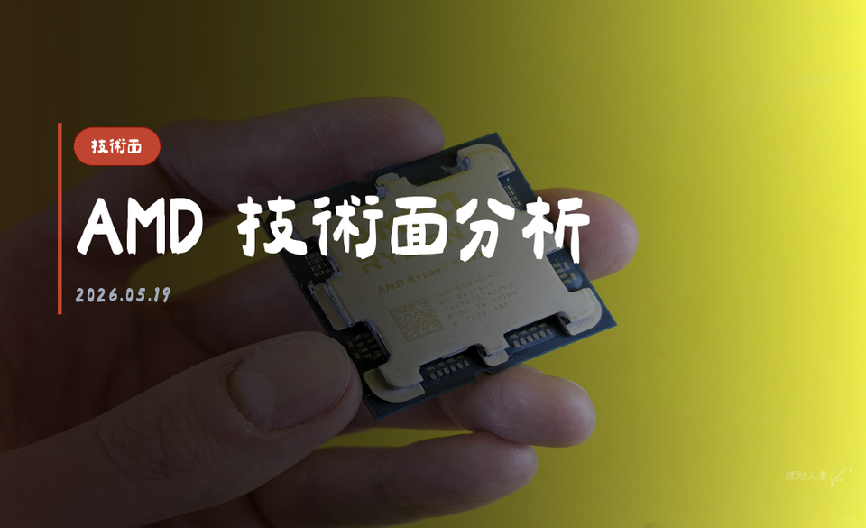 AMD 技術面分析｜2026-05-19