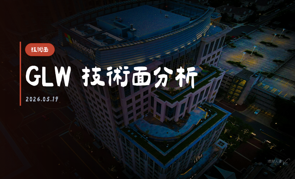 GLW 技術面分析｜2026-05-19