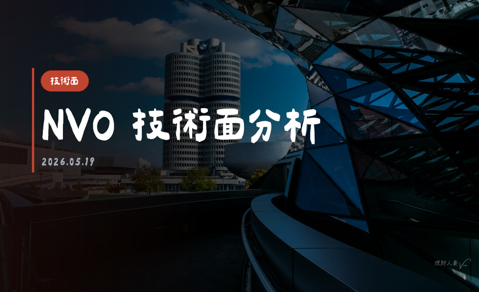 NVO 技術面分析｜2026-05-19