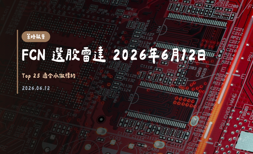 FCN 選股雷達｜6/12 Top 25 適合承做標的出爐