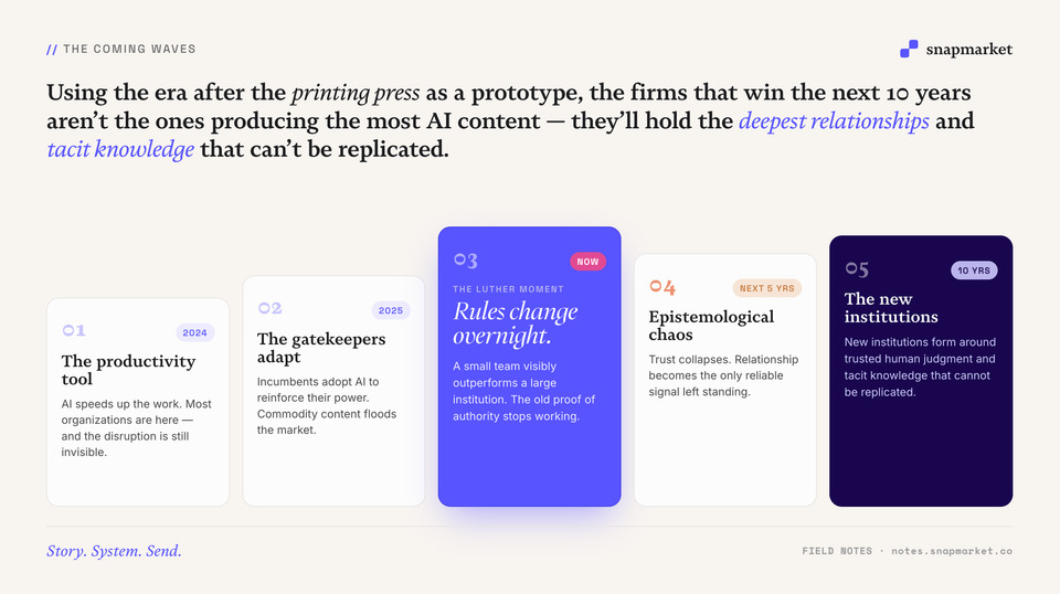 AI trust disruption