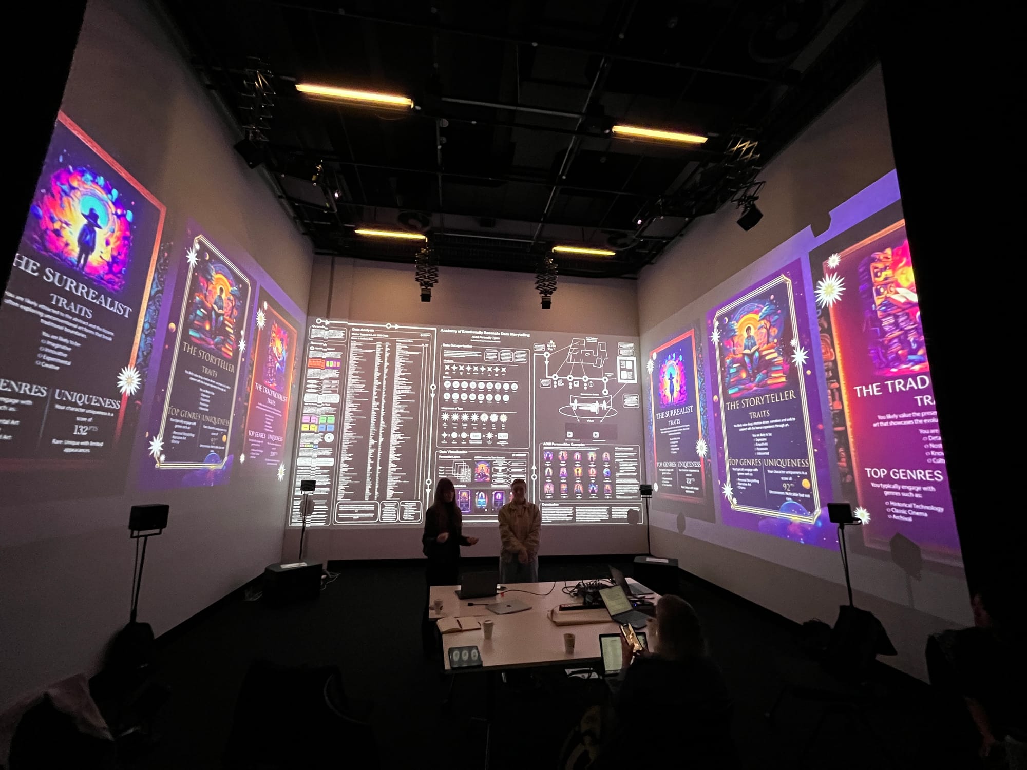 Students presenting with three projections behind and around