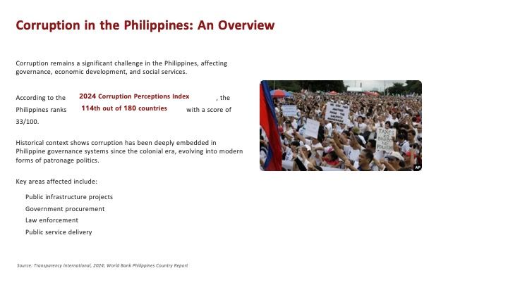 The Cycle of Struggles: Breaking Down Corruption, Poverty, and Cultural Shifts in the Philippines