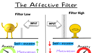 AFFECTION AS THE CORE ISSUE DURING TEACHING SPEAKING ABILITIES IN ENGLISH  TO ELEMENTARY STUDENTS
