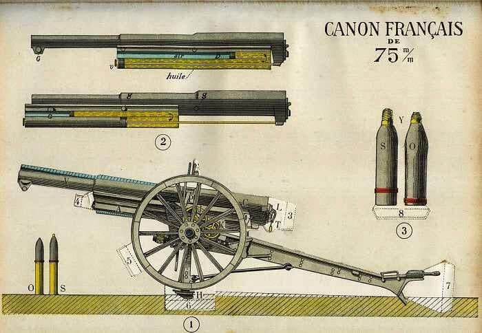 The French 75: A Cocktail with a Kick